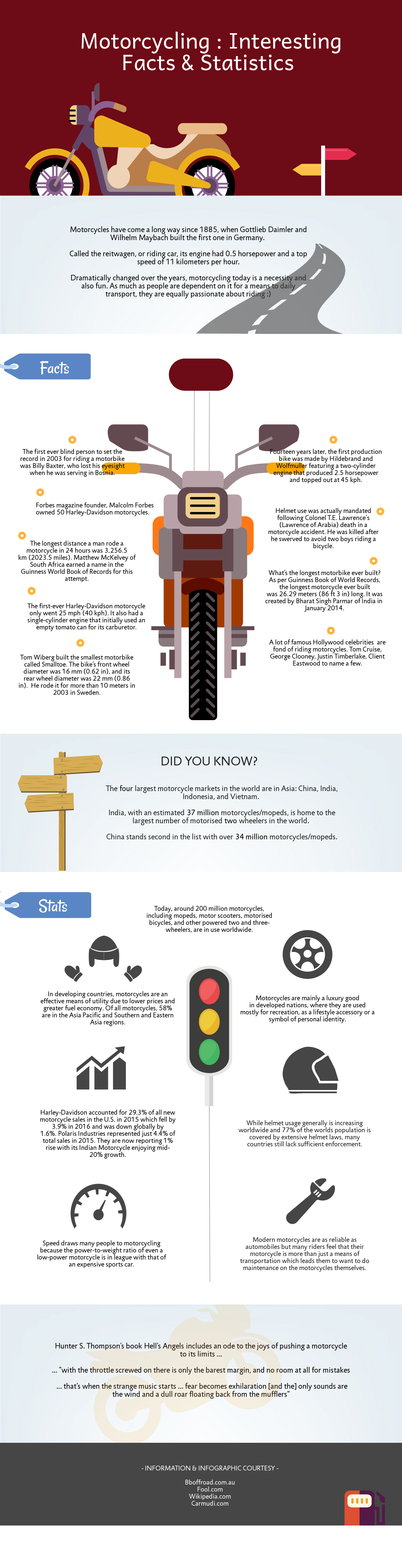 Motorcycling Facts & Statistics